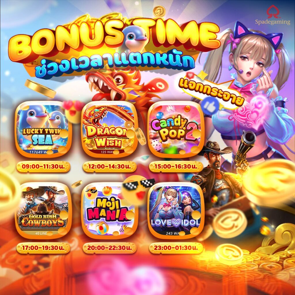 สล็อต ทดลองเล่นฟรี 100